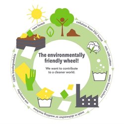 Karklud x 2  One line Female